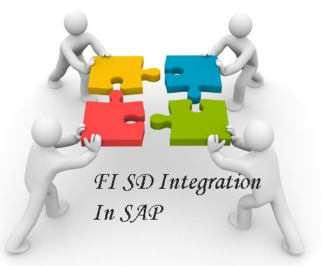 FI-SD Integration - Revenue Account Determination