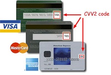 What is CVV and how to protect your CVV from any misuse?