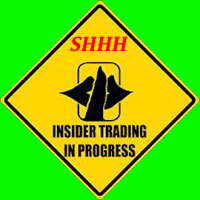 What is Insider Trading and How It Works