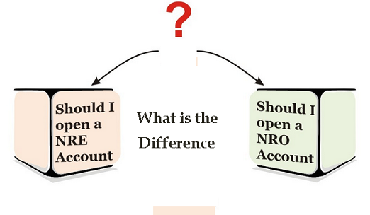 NRO and NRE difference