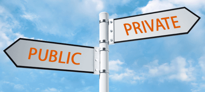 convert public limited company to private limited company